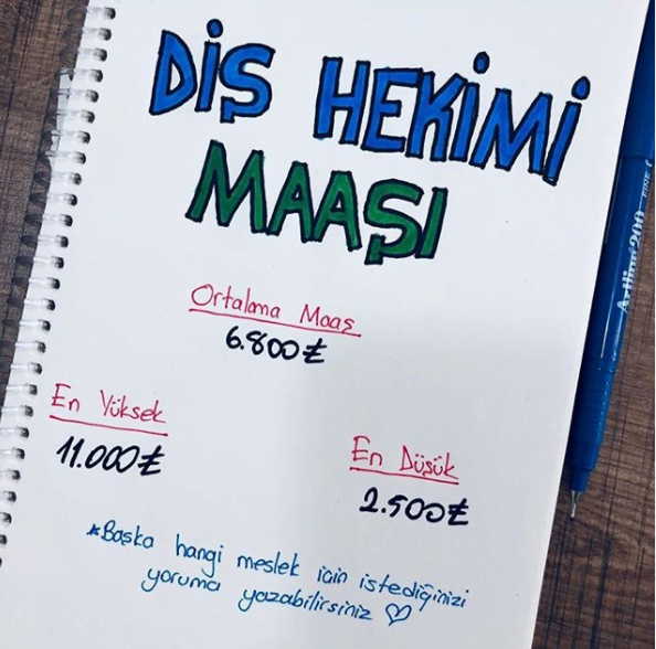 2022 Diş Hekimi Maaşı