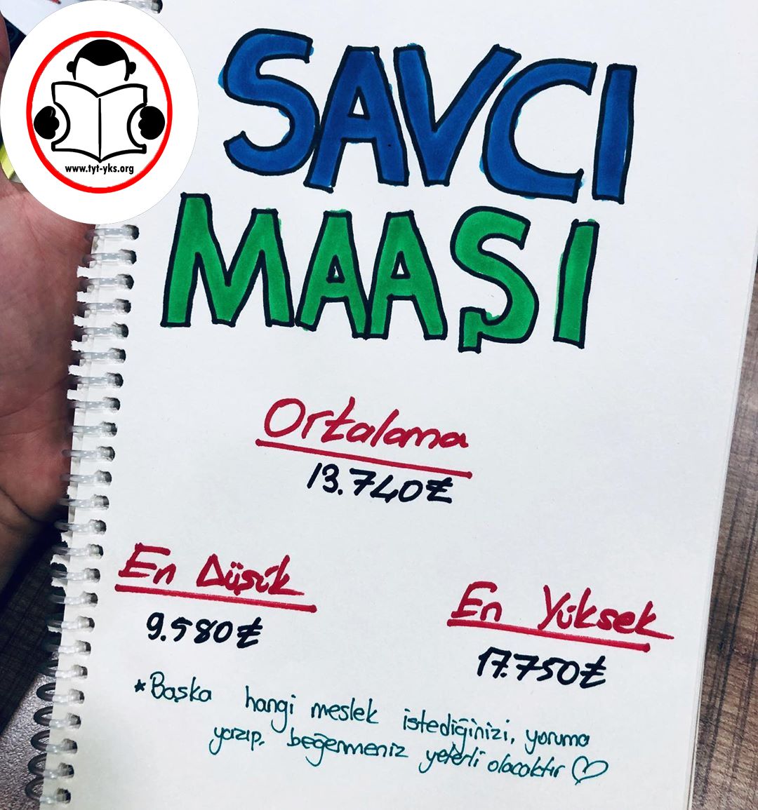 2022 Savcı Maaşı